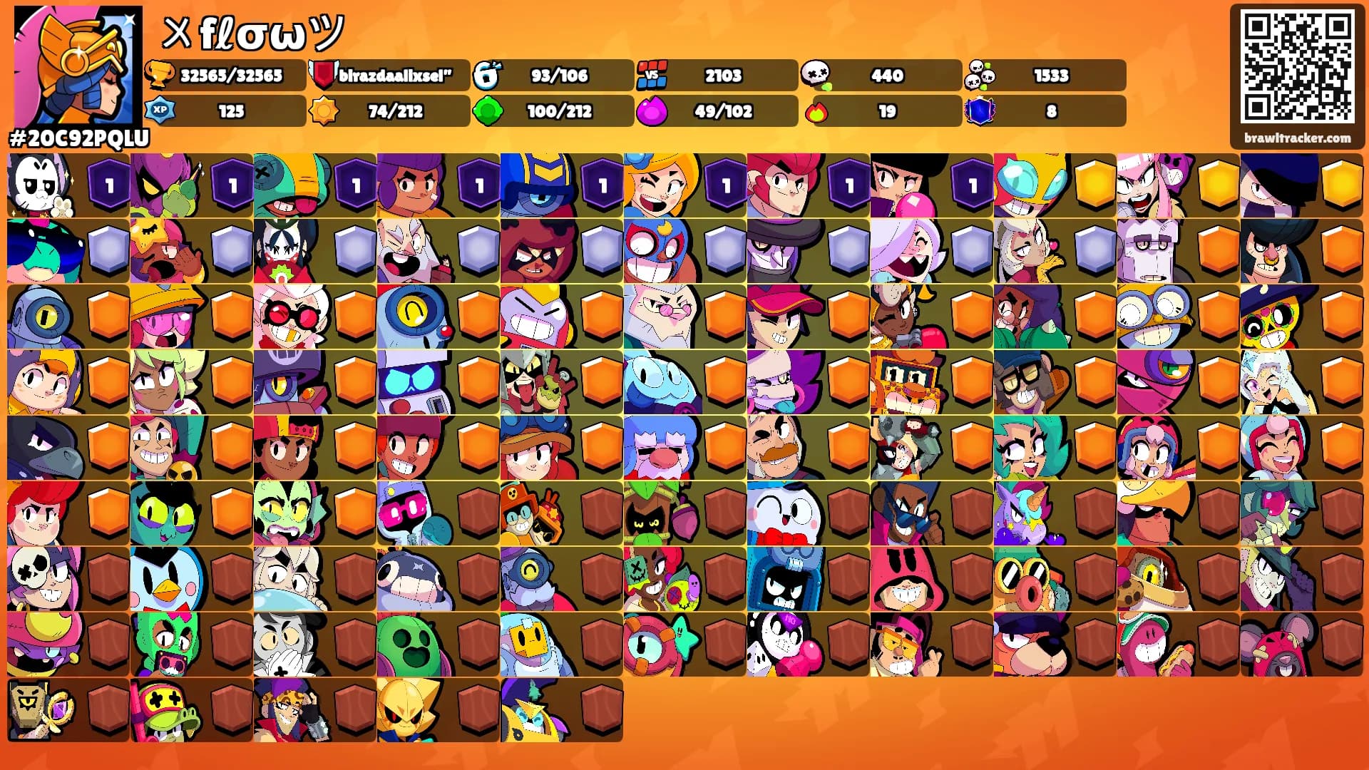 〤fℓσωツ's Ranks