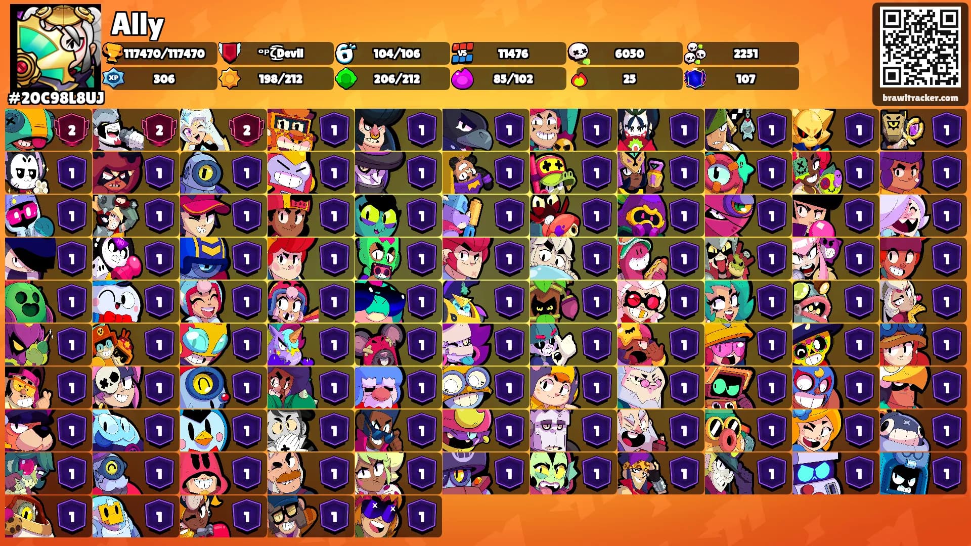Ally's Ranks