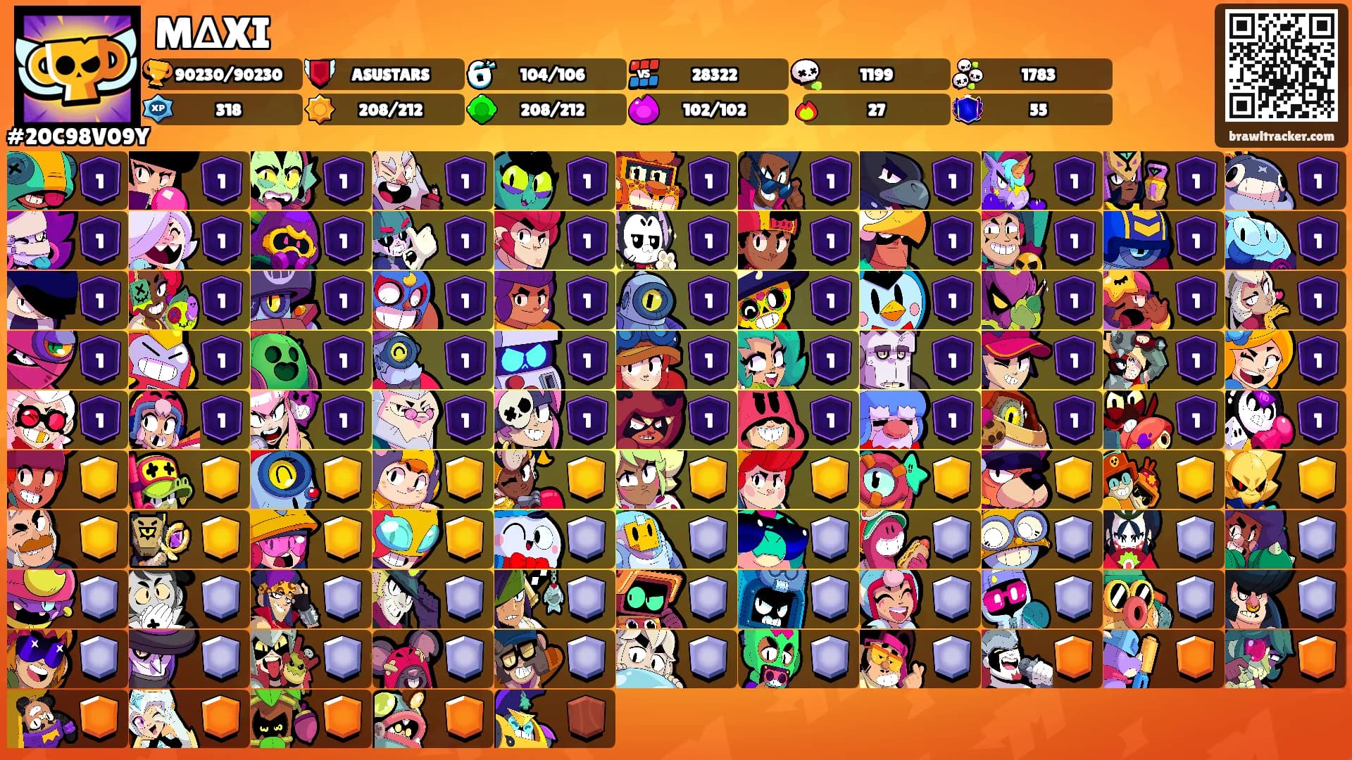 M∆XI's Ranks