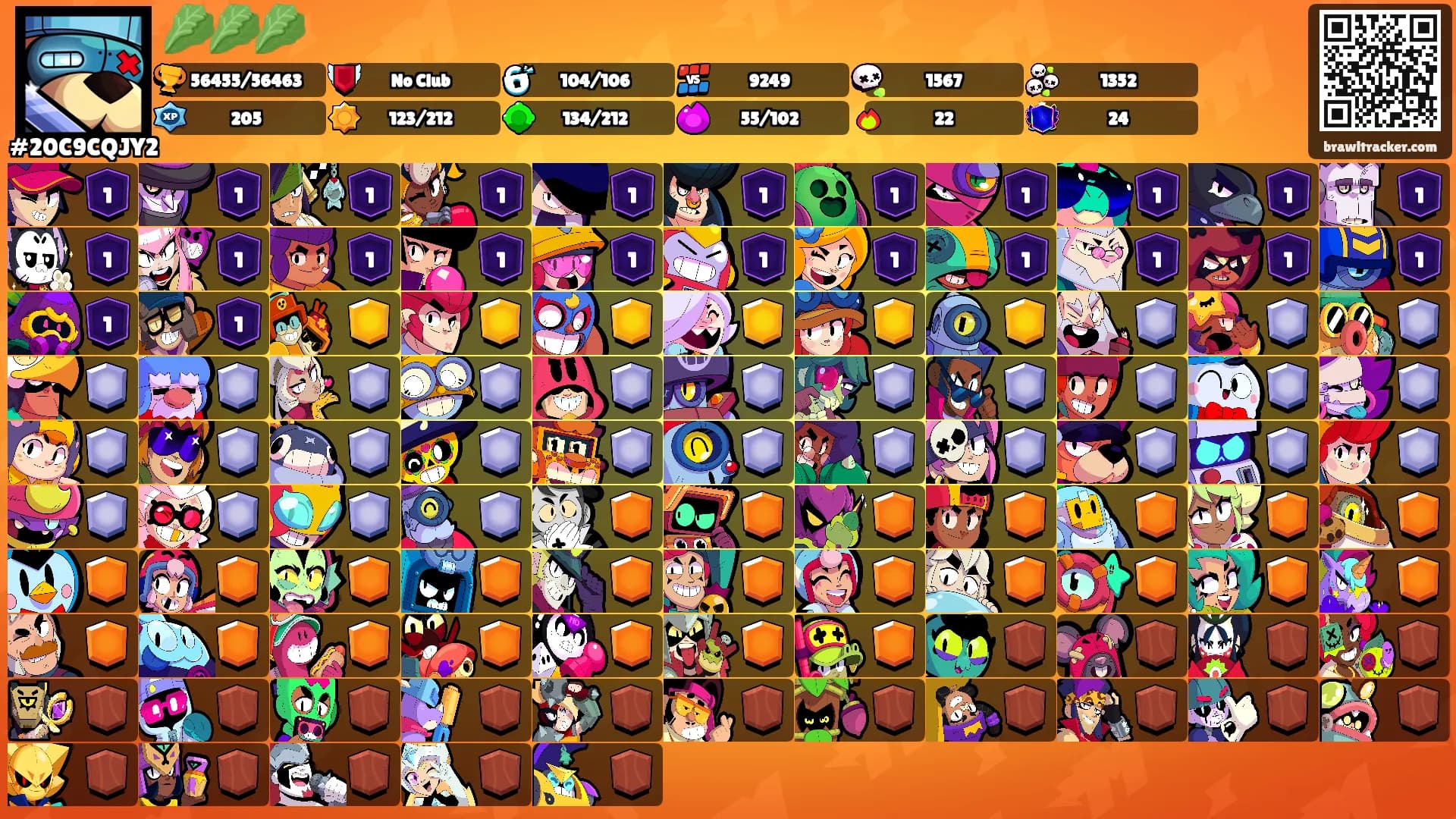 🥬🥬🥬's Ranks