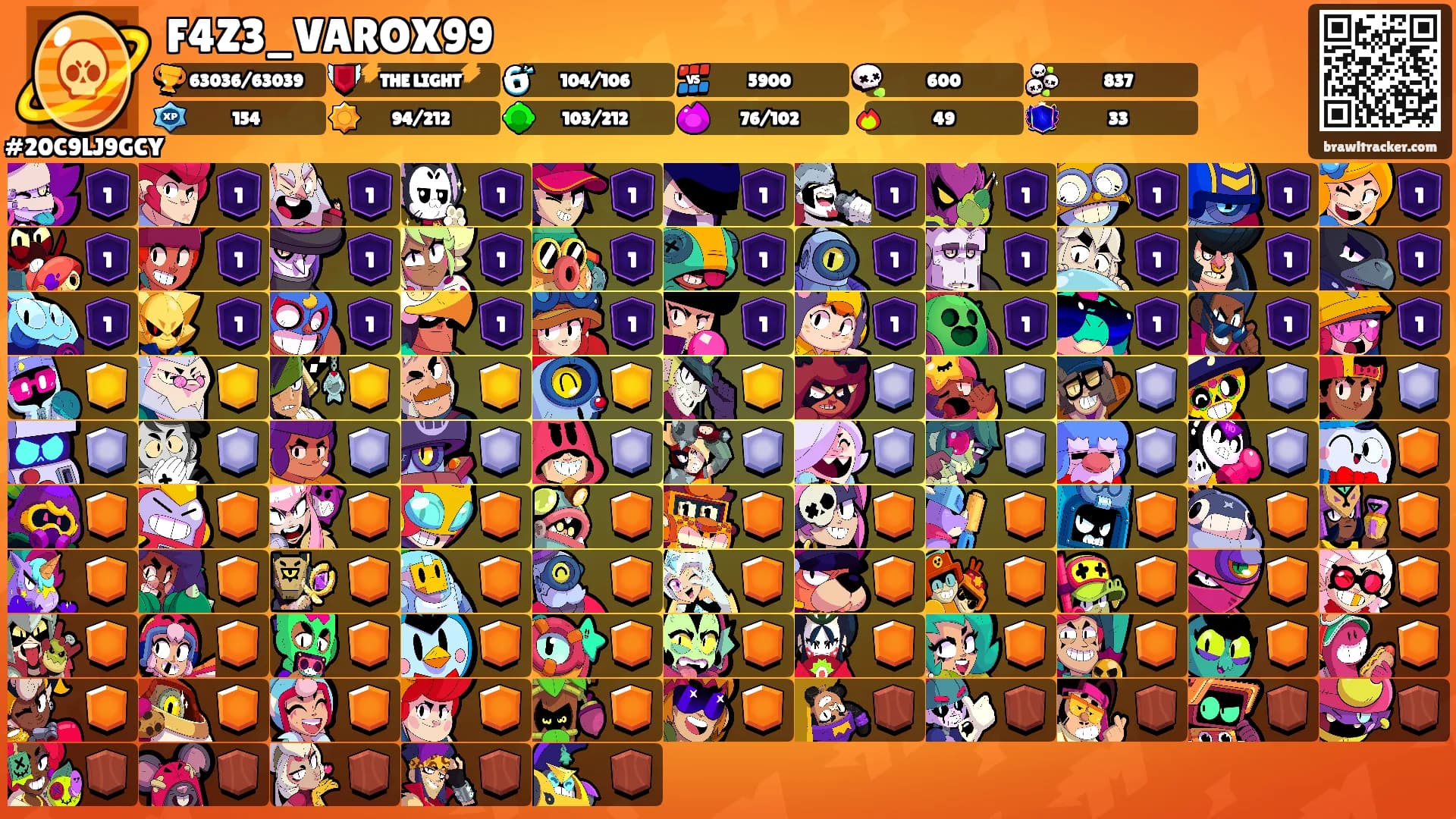 F4Z3_VAROX99's Ranks