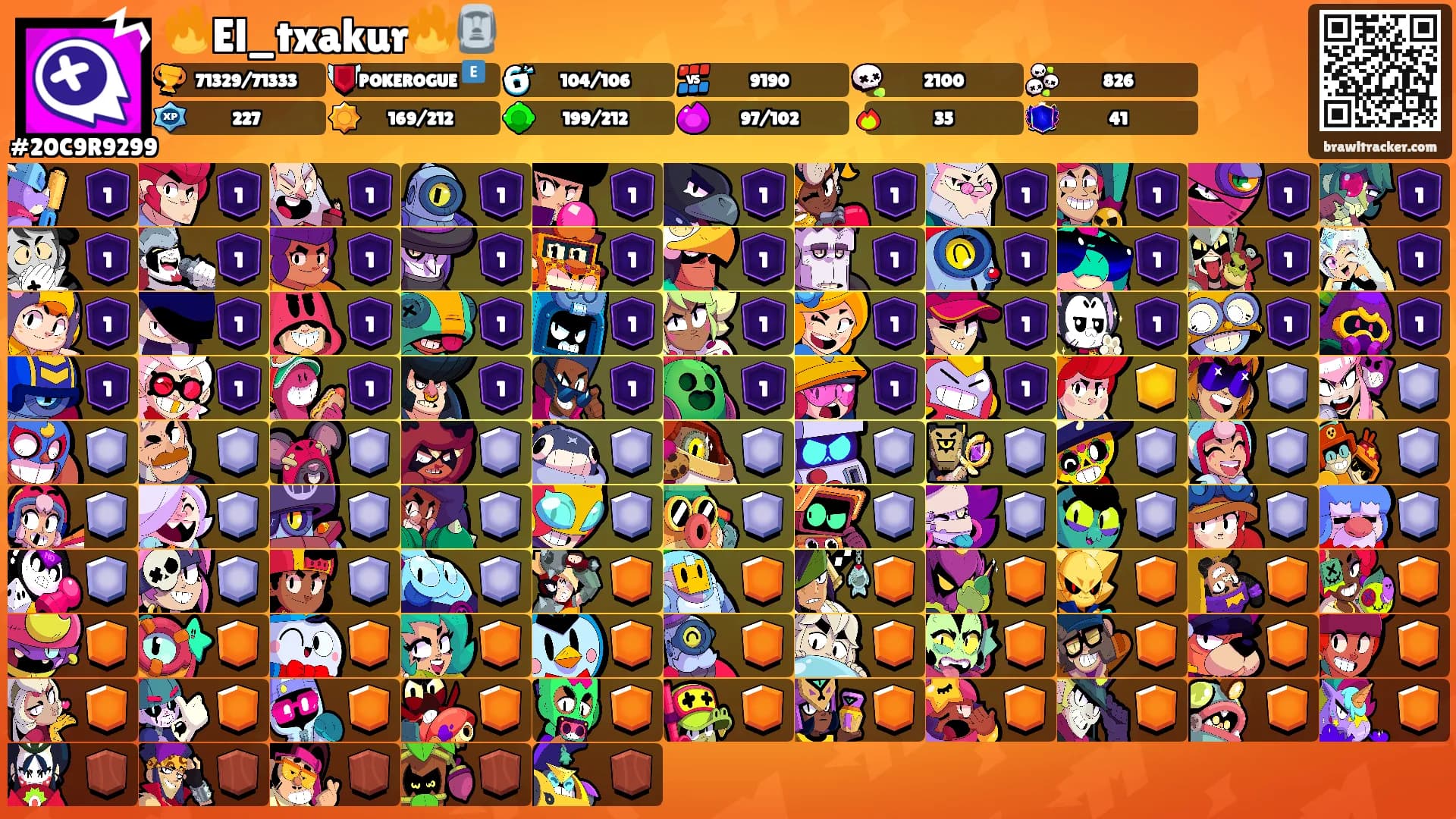 🔥El_txakur🔥🗿's Ranks