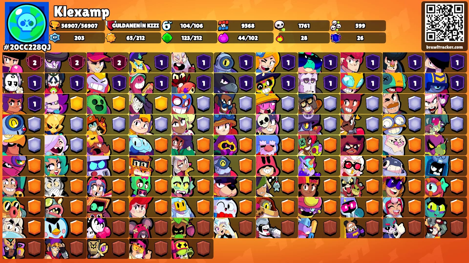Klexamp's Ranks