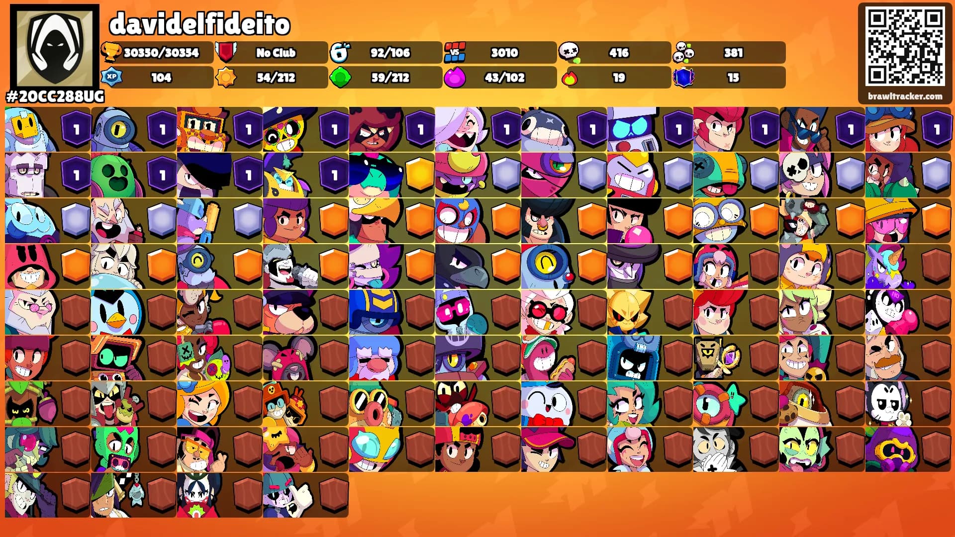 davidelfideito's Ranks