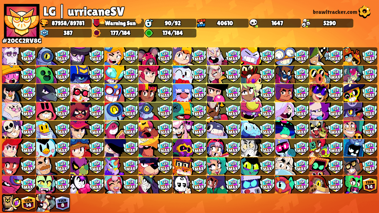 LG | urricaneSV's Ranks
