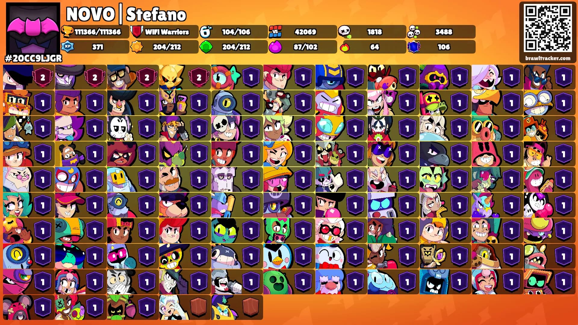 NOVO|Stefano's Ranks