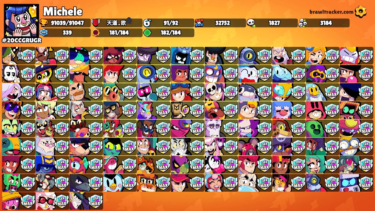 Michele's Ranks
