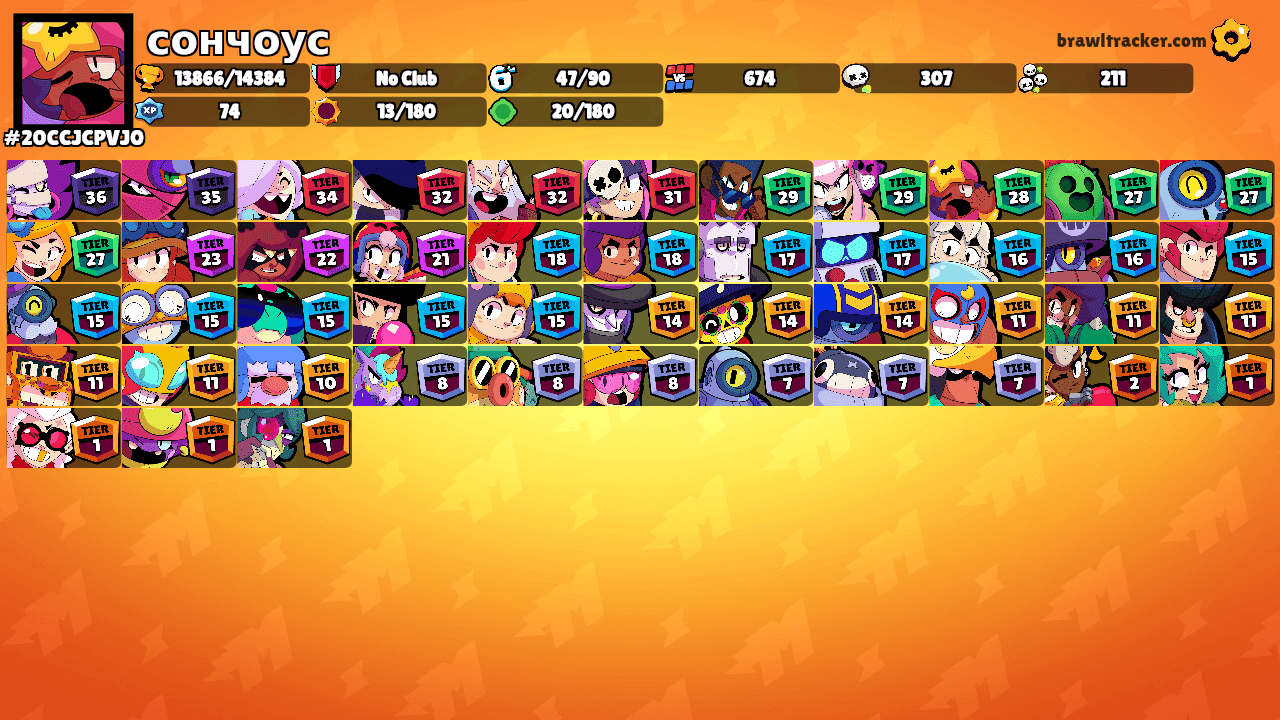 сончоус's Ranks