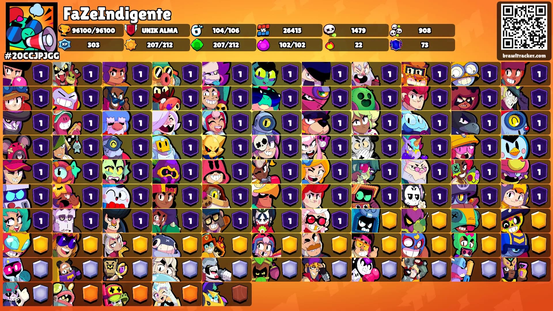 FaZeIndigente's Ranks