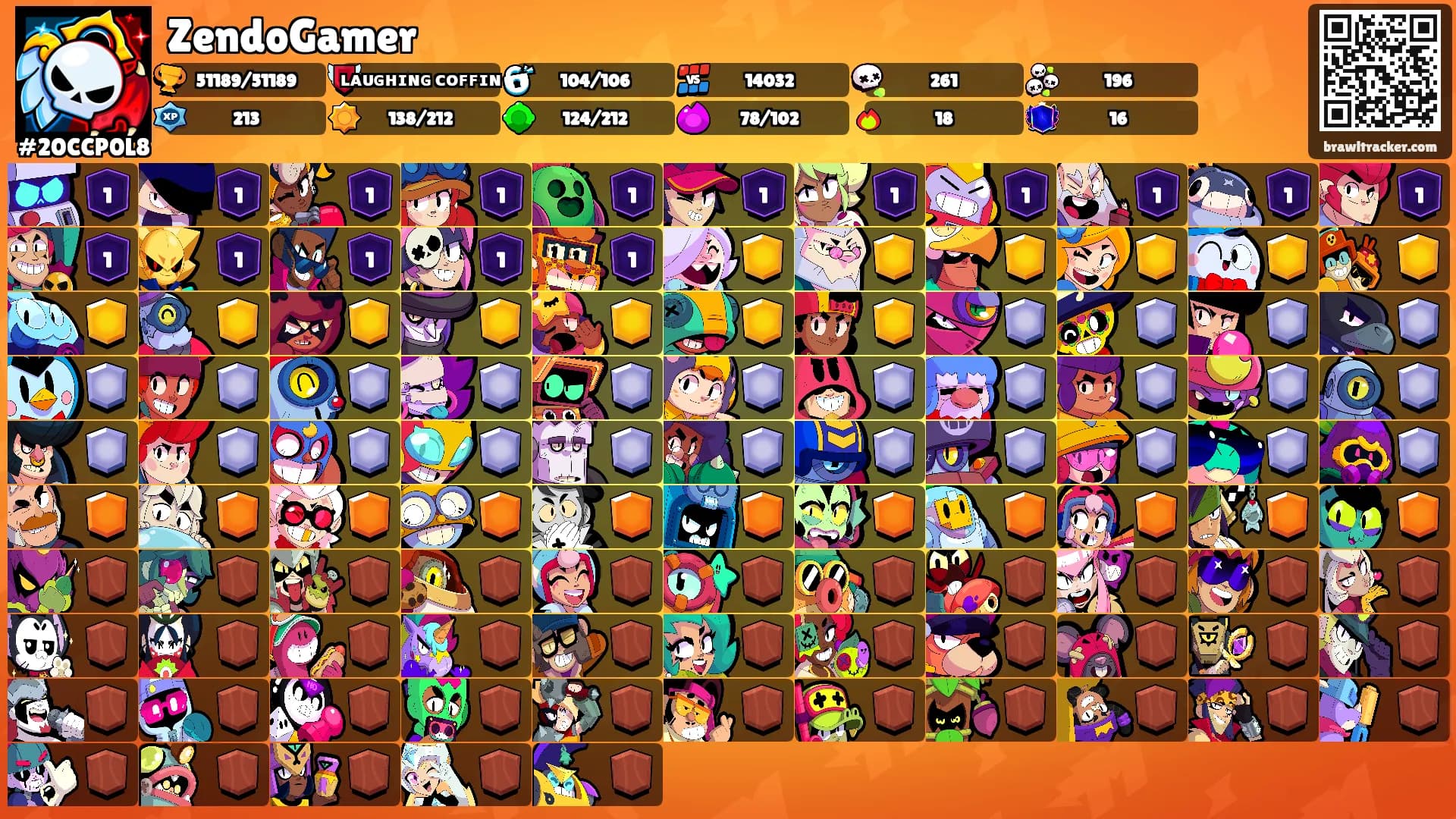 ZendoGamer's Ranks