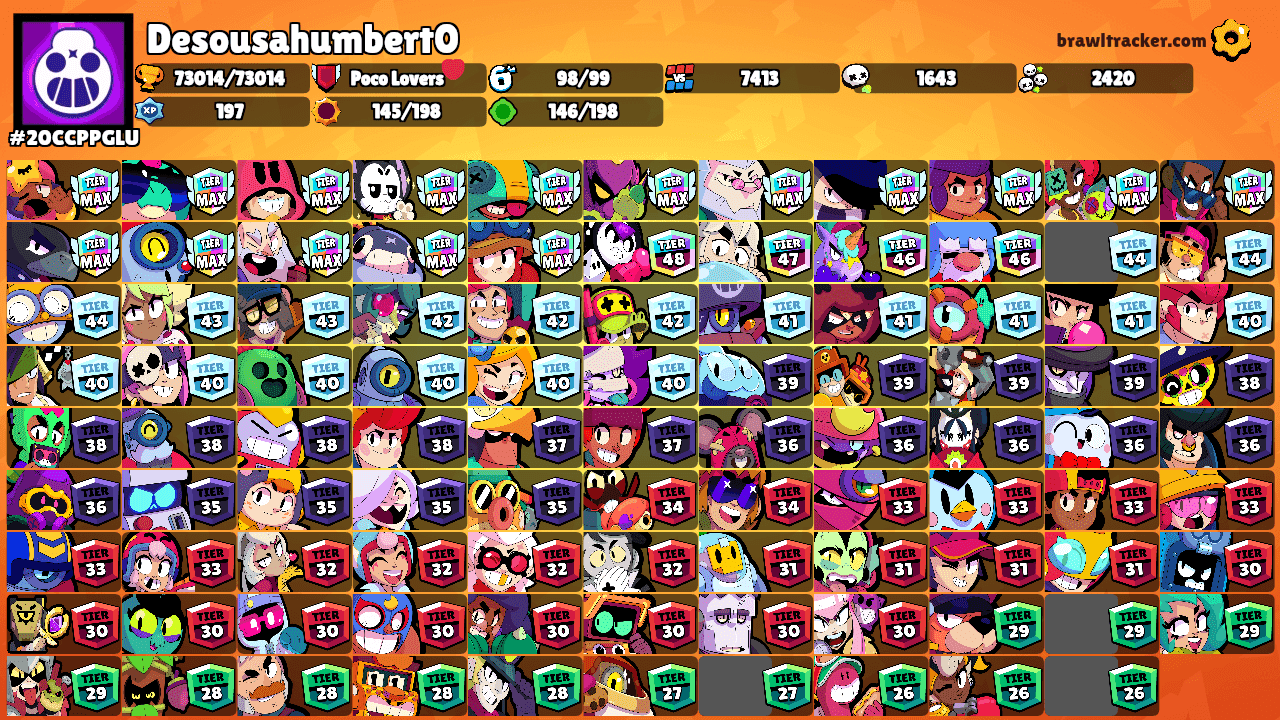 Desousahumbert0's Ranks