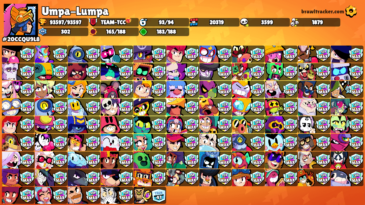 Umpa-Lumpa's Ranks