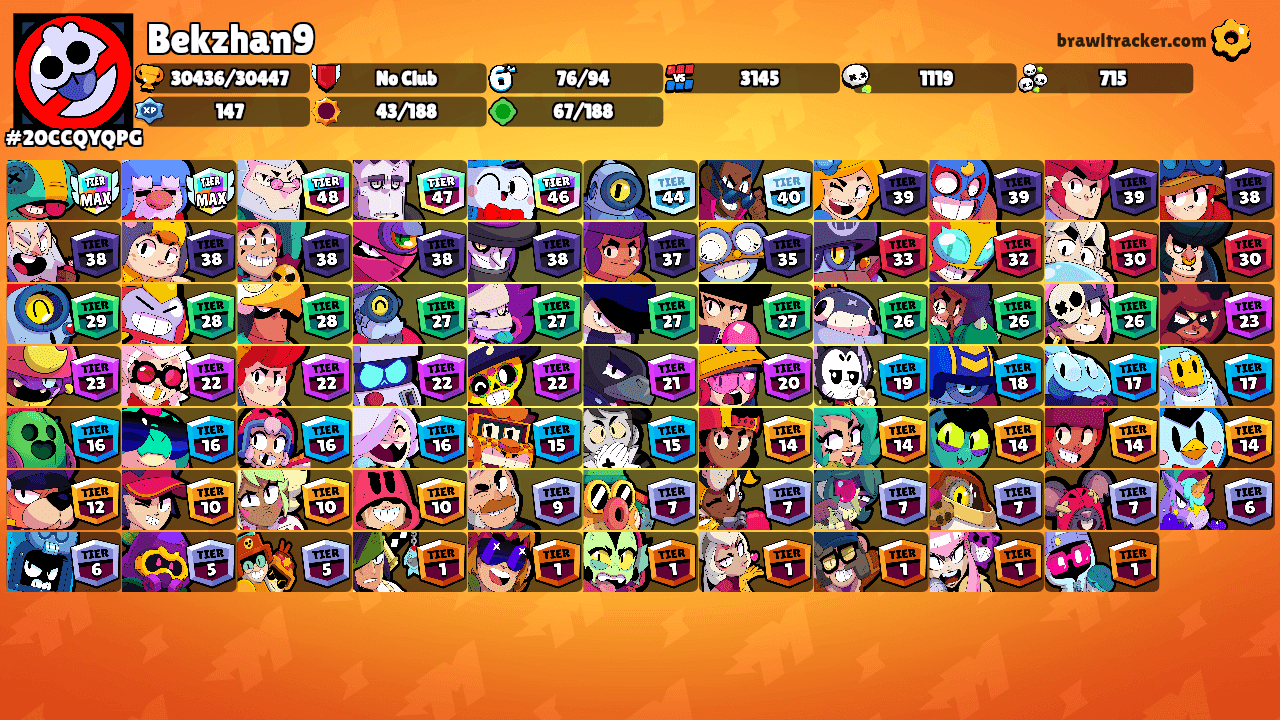 Bekzhan9's Ranks