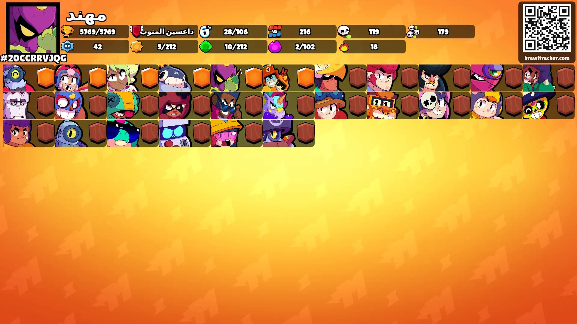 مهند's Ranks