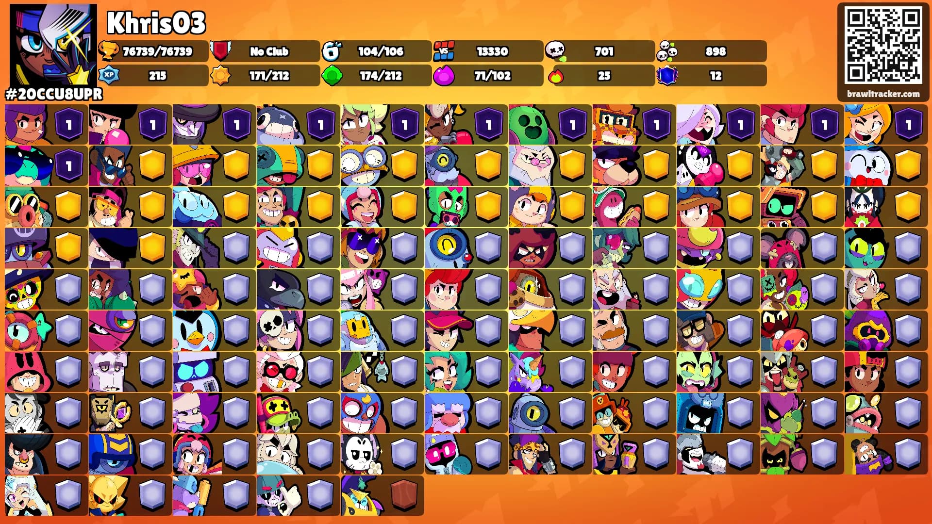 Khris03's Ranks