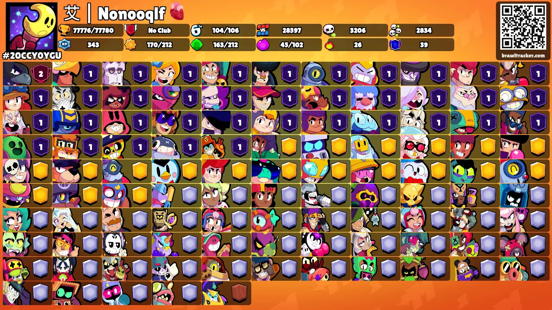 艾 | Nonooqlf 🫀's Ranks