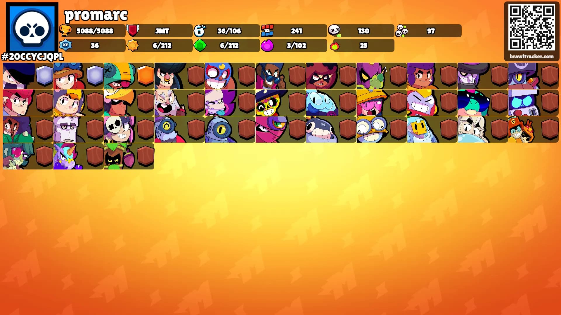 promarc's Ranks