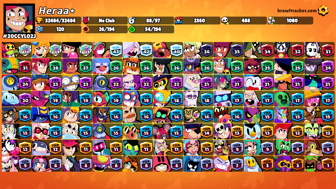 𝙃𝙚𝙧𝙖𝙖⋆'s Ranks