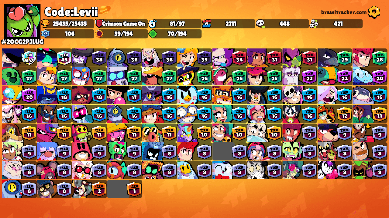 Code:Levii🪐's Ranks