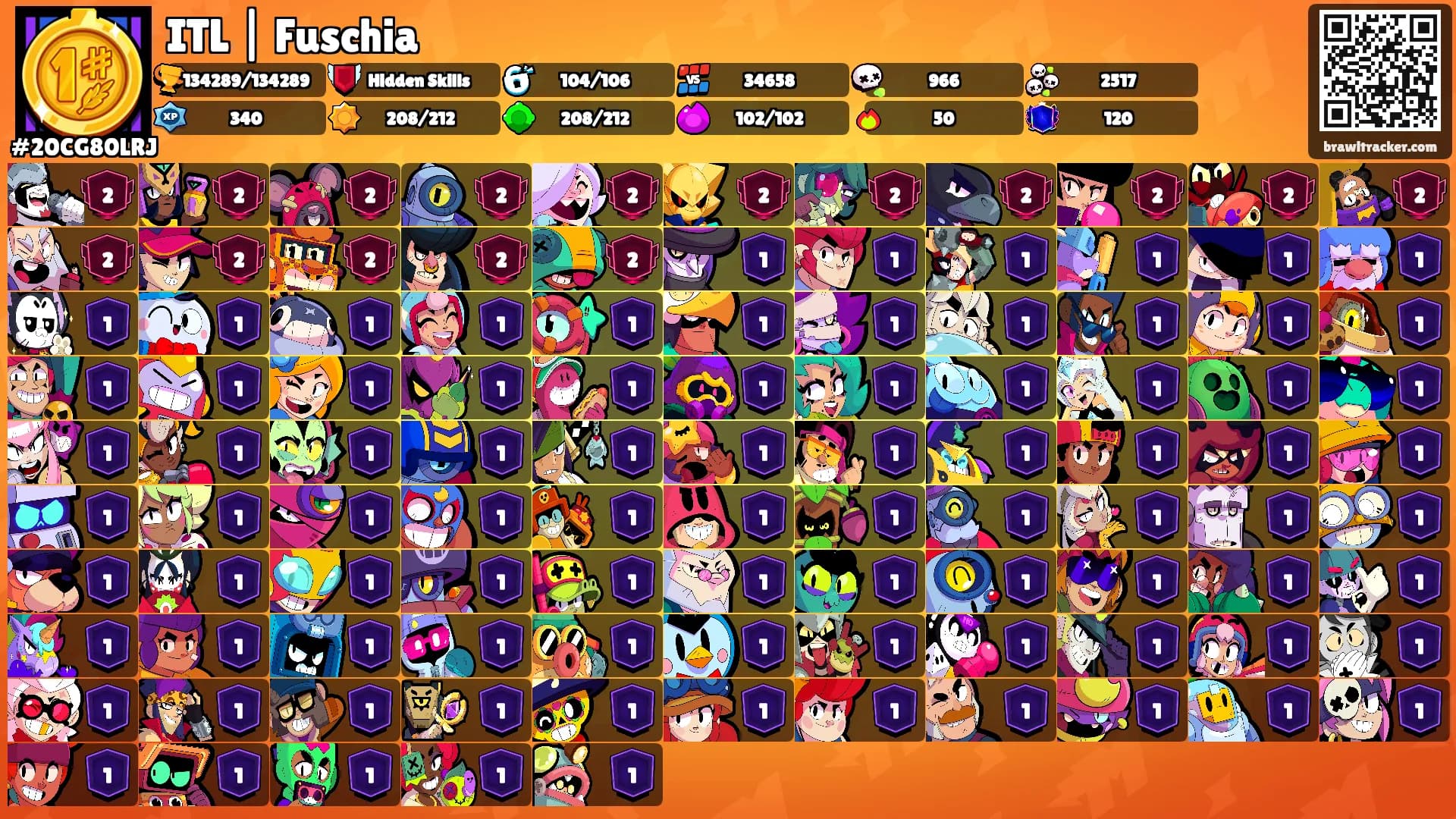 ITL | Fuschia's Ranks