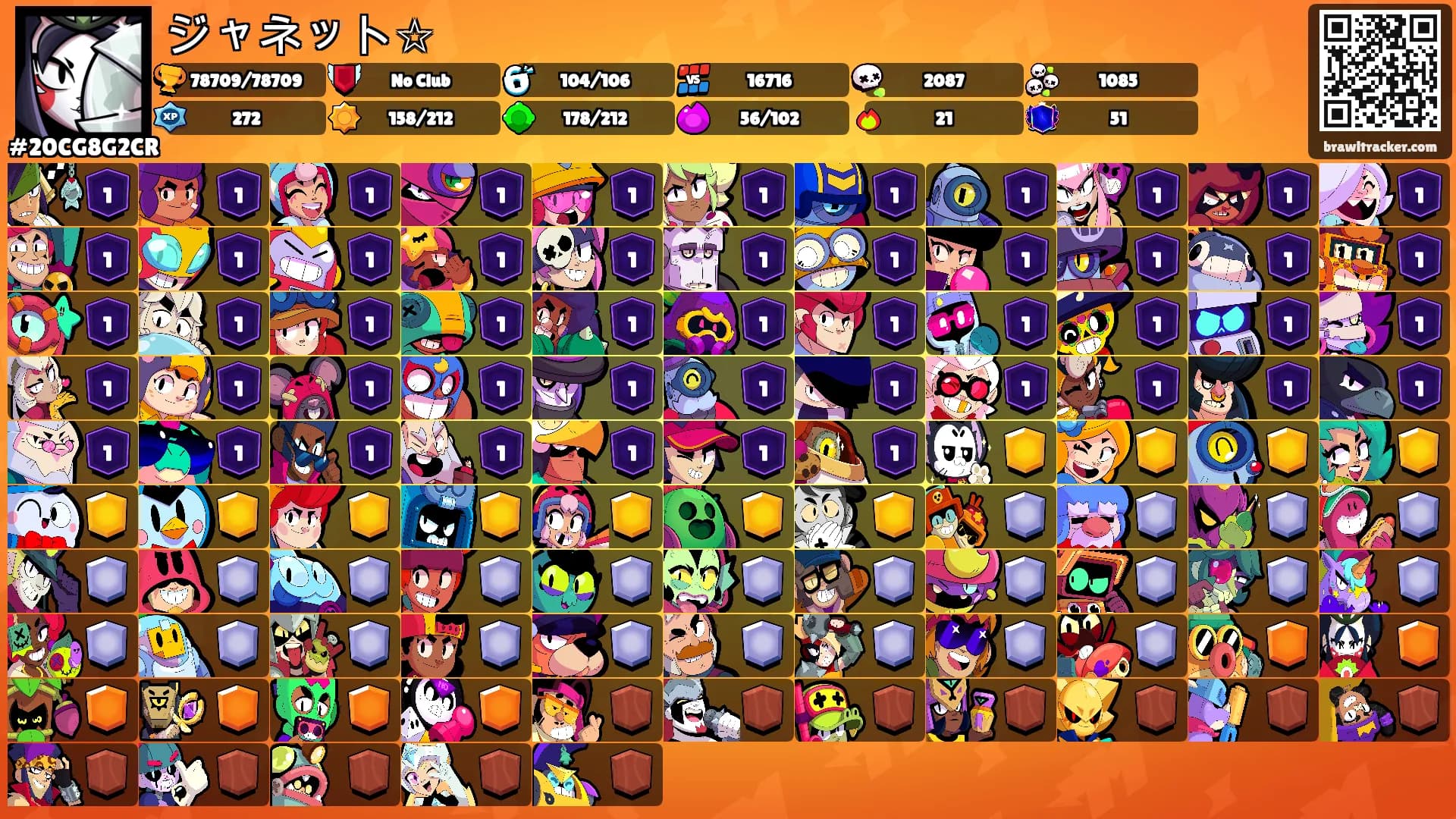 ジャネット☆'s Ranks