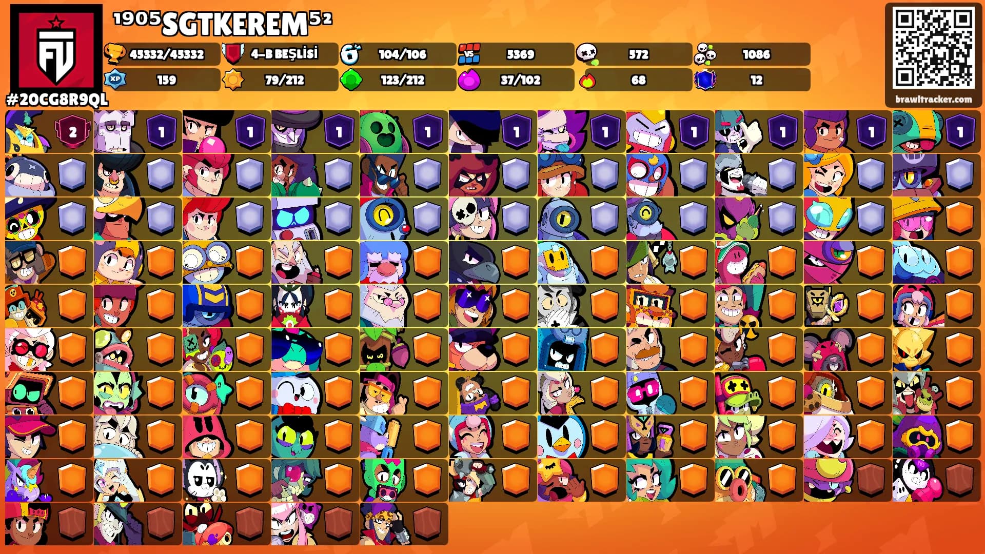 ¹⁹⁰⁵SGTKEREM⁵²'s Ranks