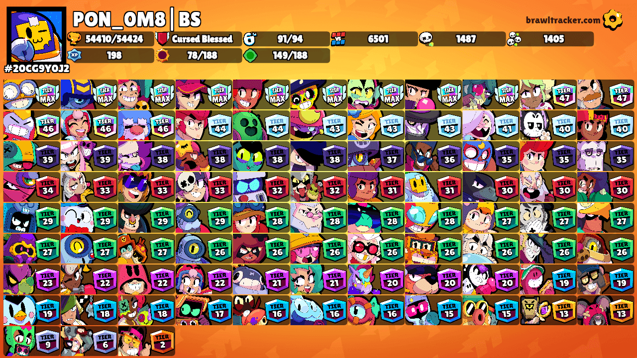 PON_0M8|BS's Ranks