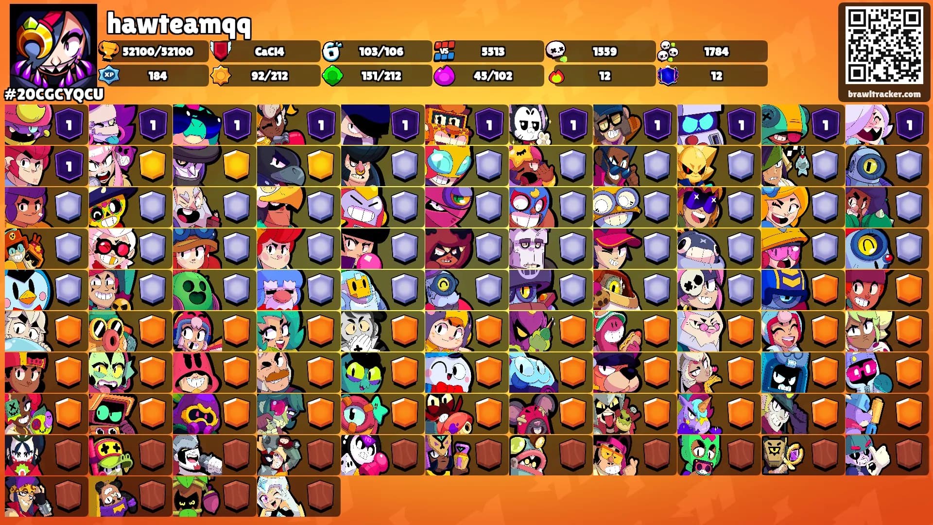hawteamqq's Ranks