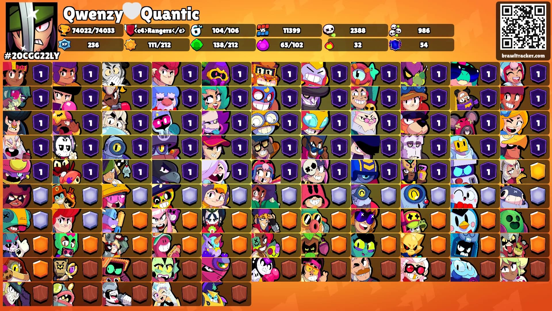 Qwenzy🤍Quantic's Ranks