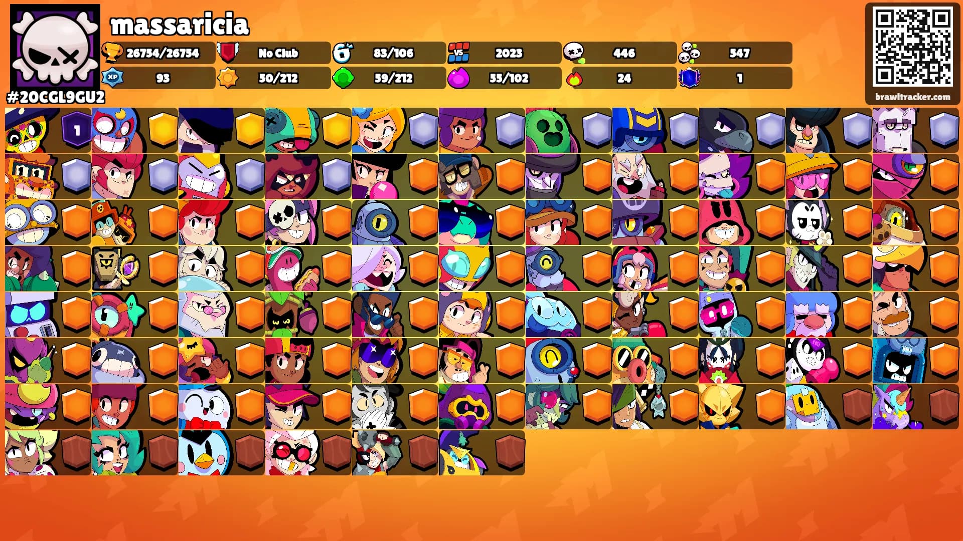 massaricia's Ranks