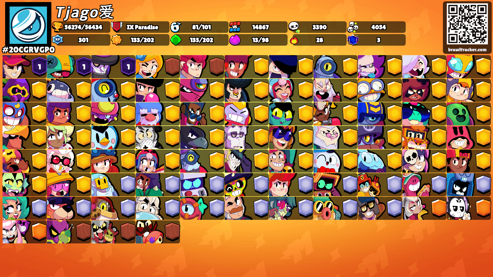 𝙏𝙟𝙖𝙜𝙤爱's Ranks