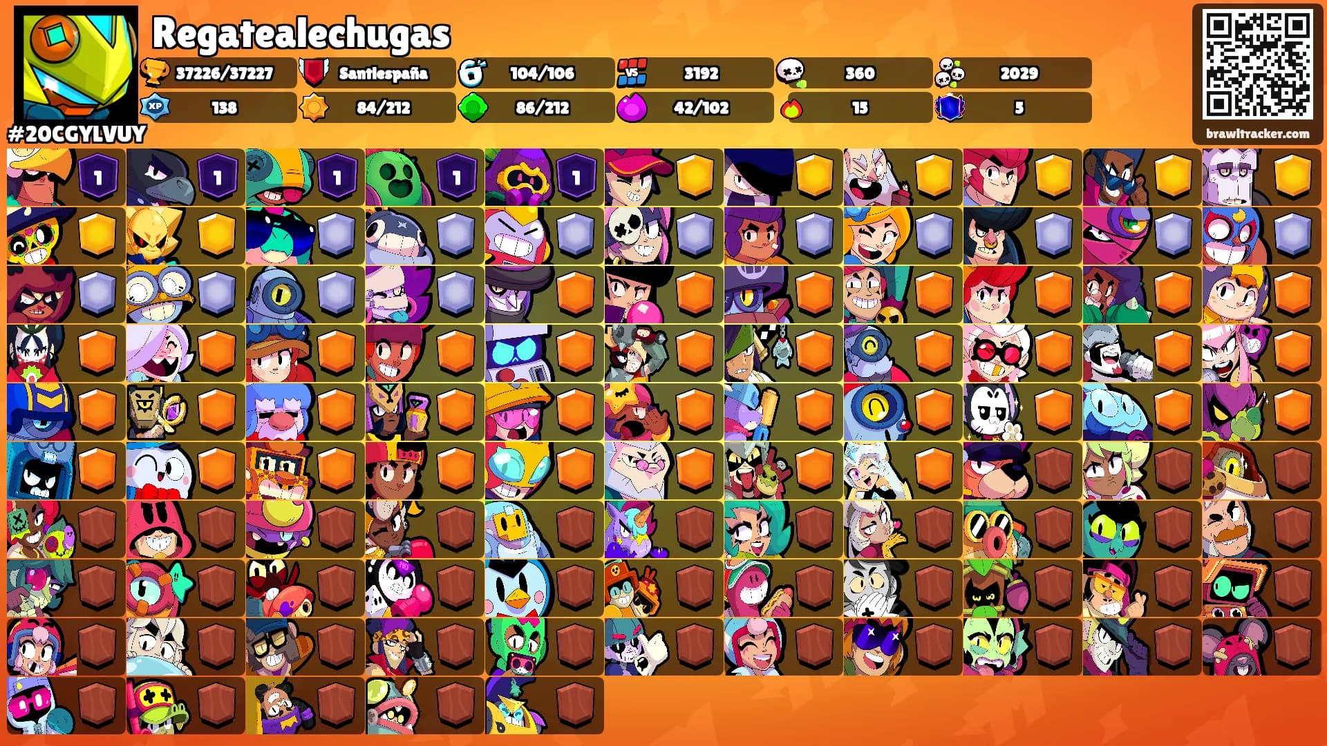 Regatealechugas's Ranks