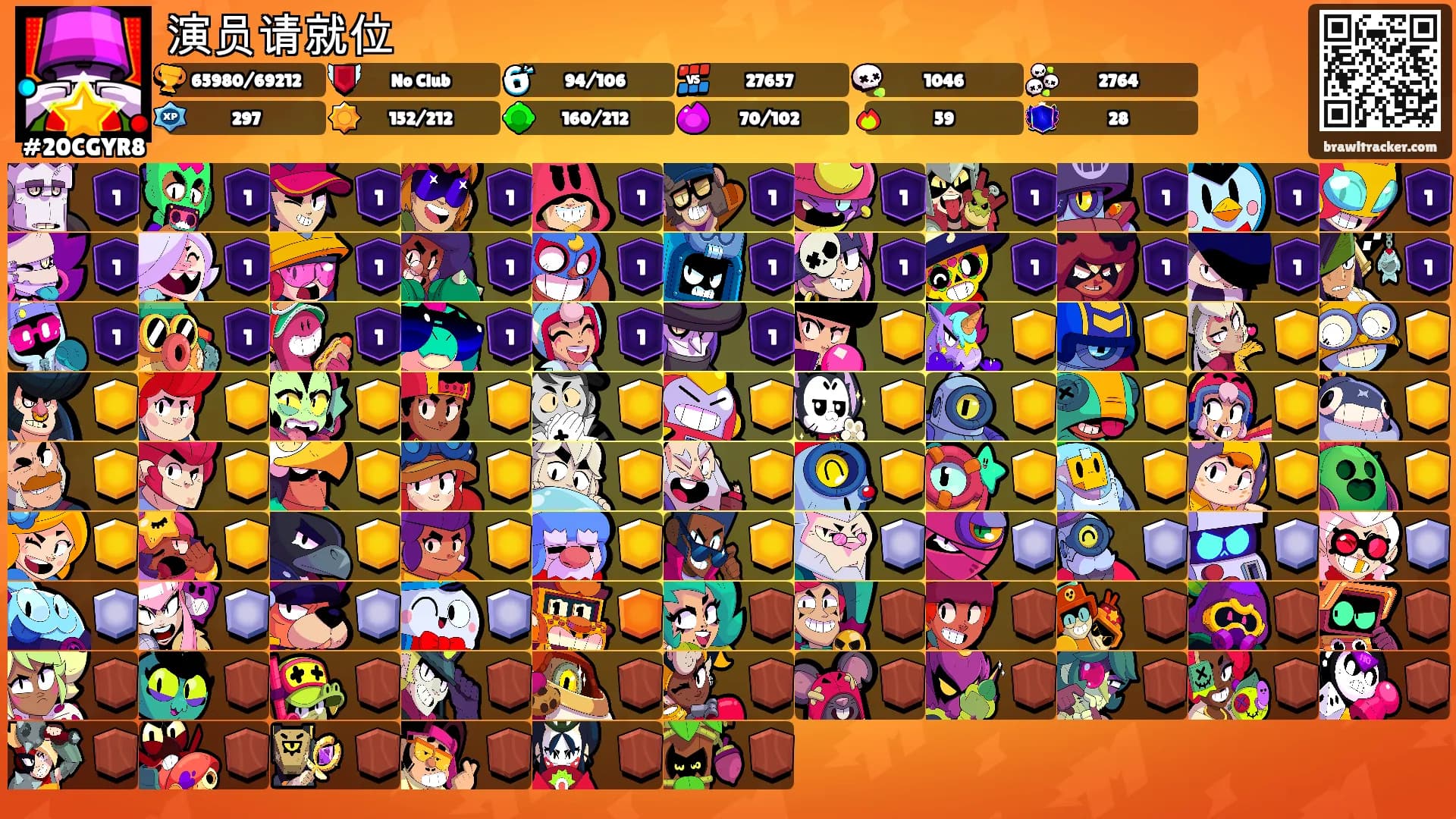 演员请就位's Ranks