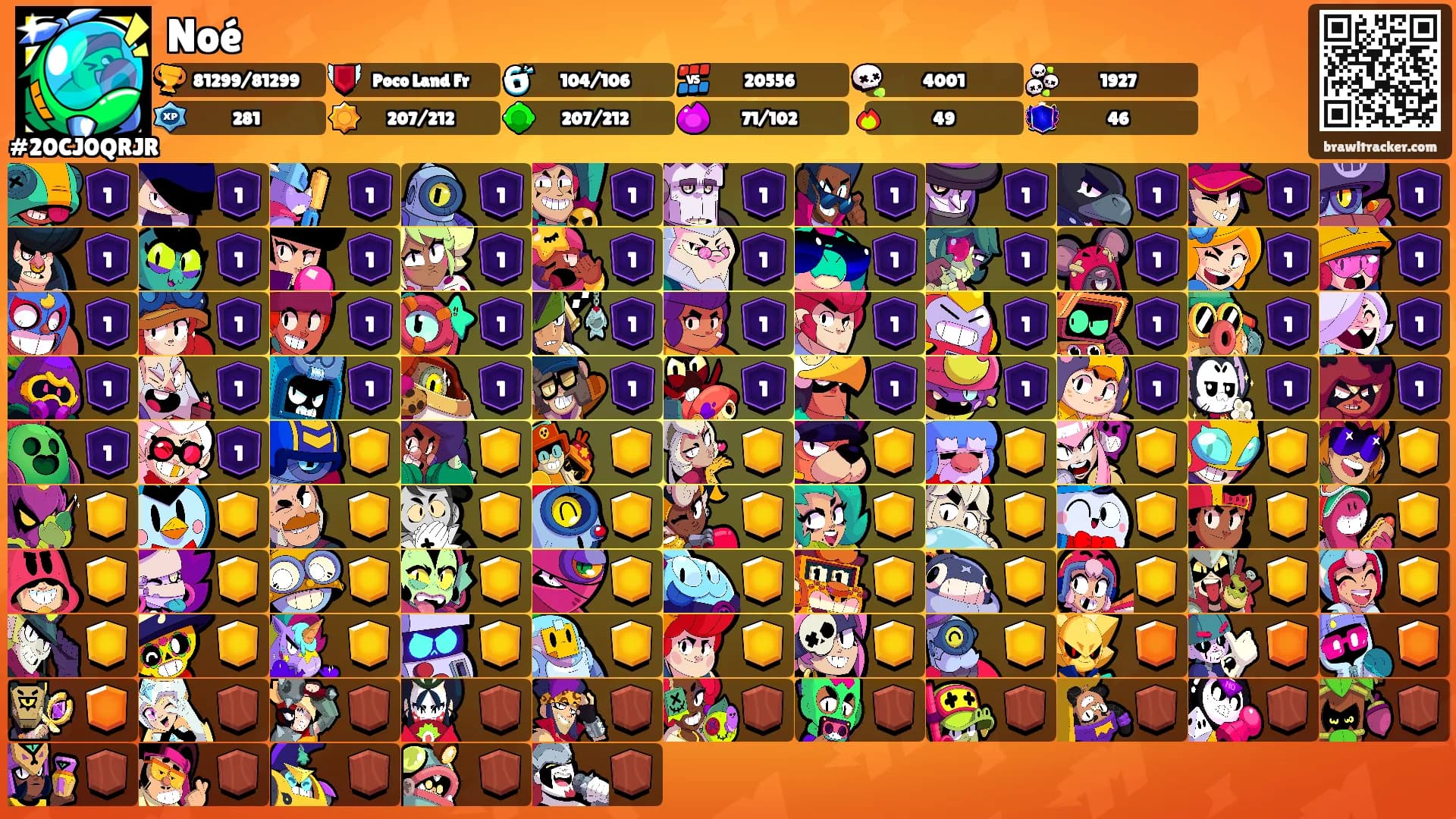 Noé's Ranks