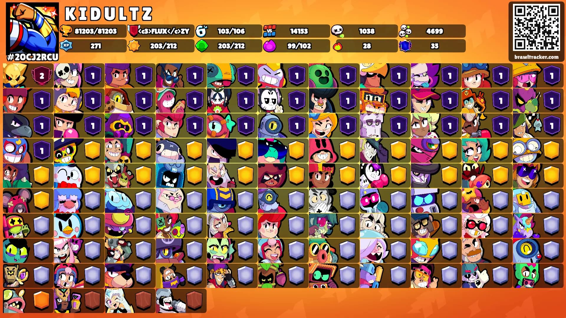 K I D U L T Z's Ranks