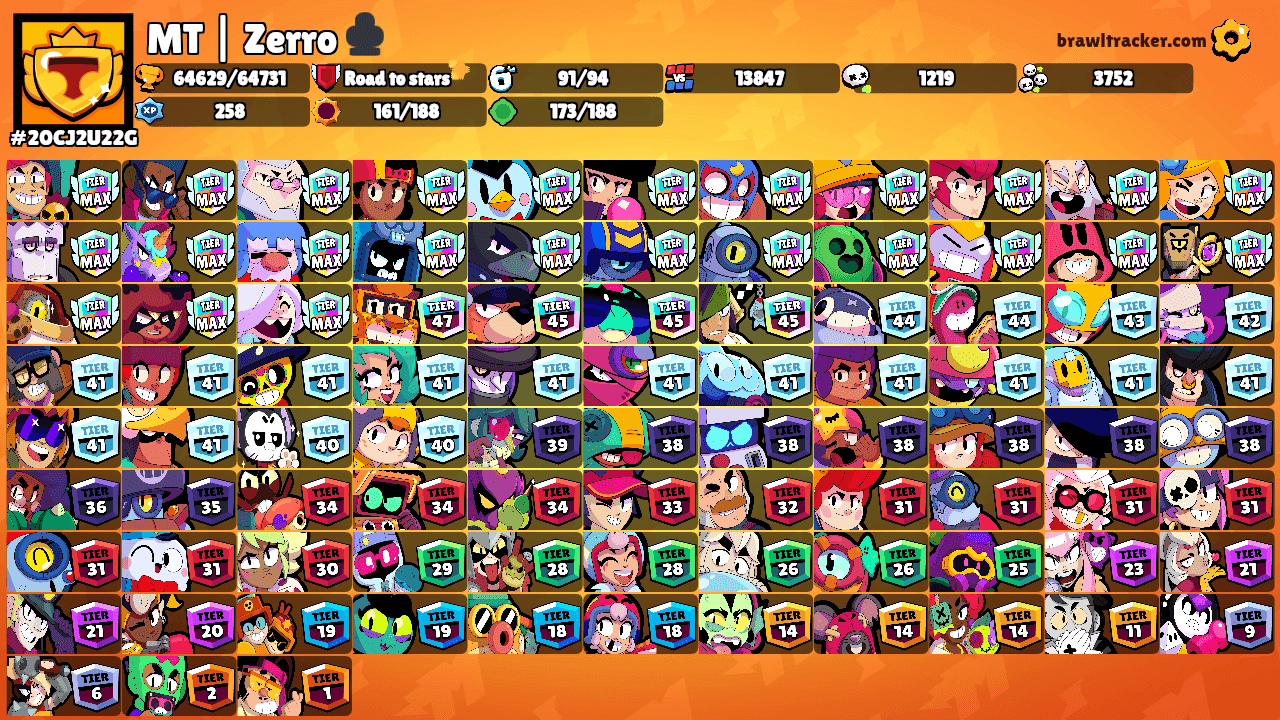 MT | Zerro ♣️'s Ranks