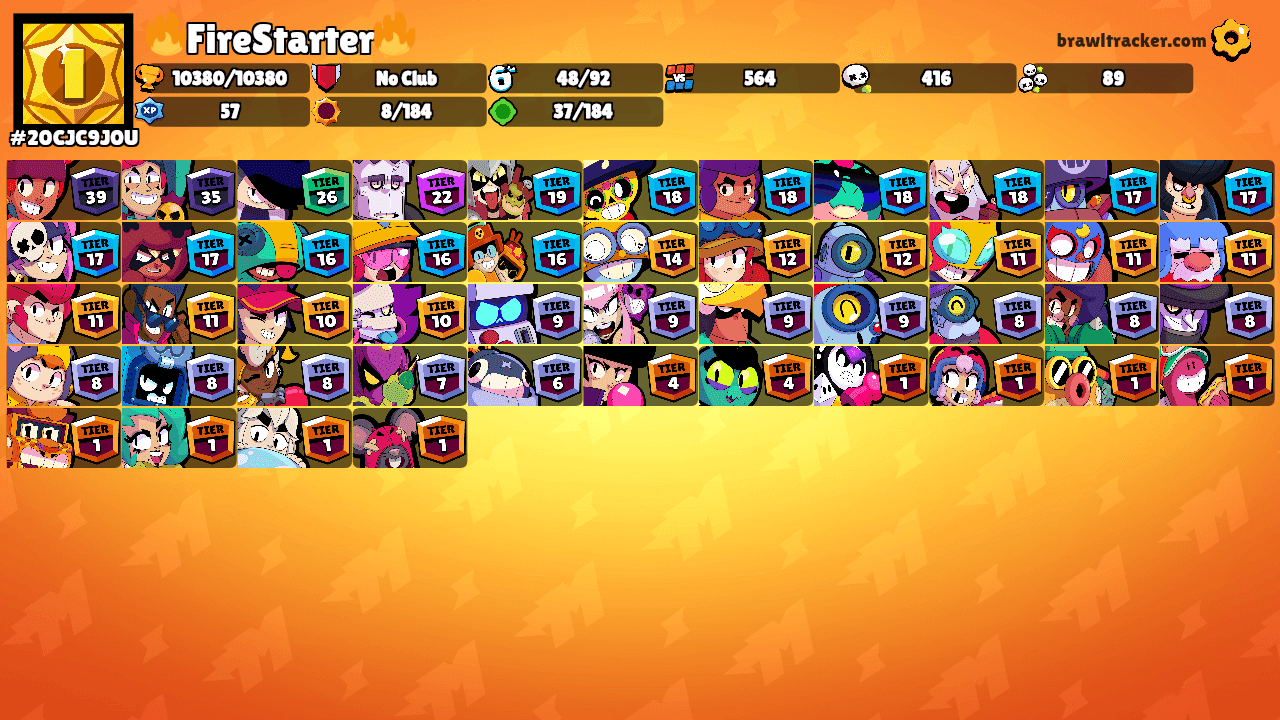 🔥FireStarter🔥's Ranks