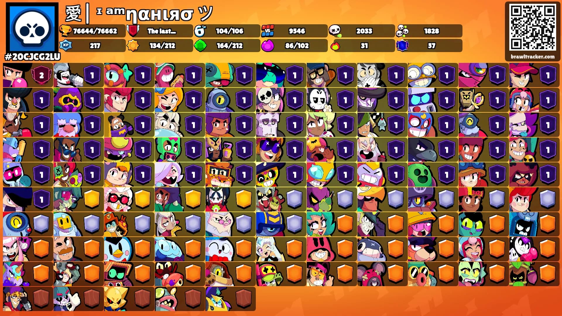愛| ᶦ ᵃᵐηαнιяσ ツ's Ranks
