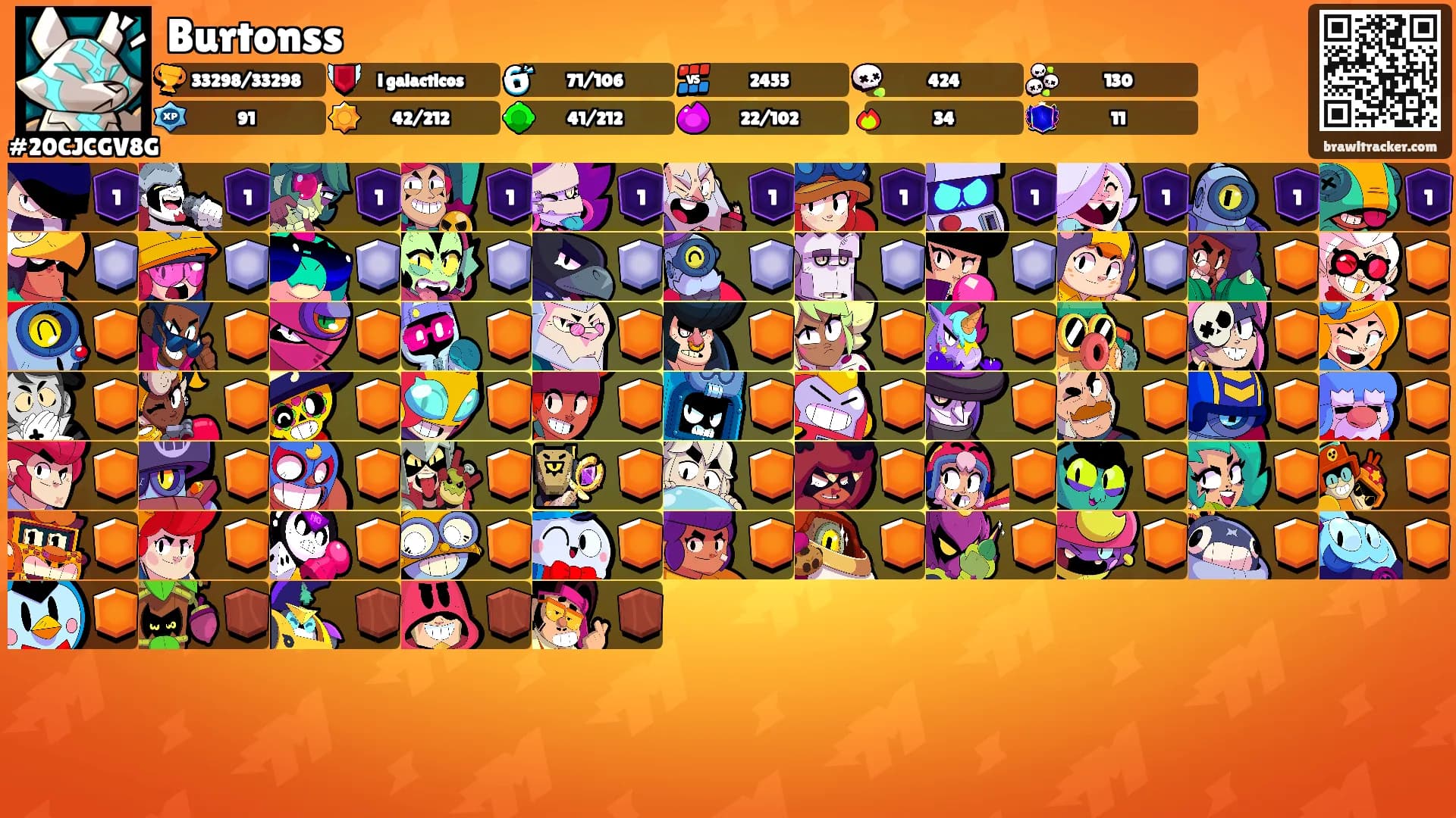 Burtonss's Ranks