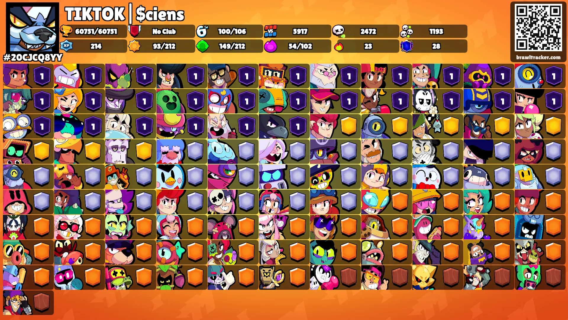 TIKTOK|$ciens's Ranks
