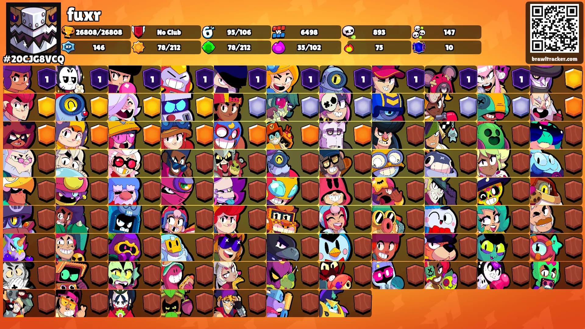 fuxr's Ranks