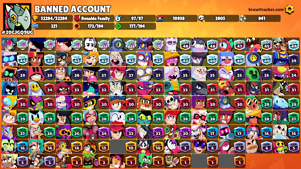 BANNED ACCOUNT's Ranks