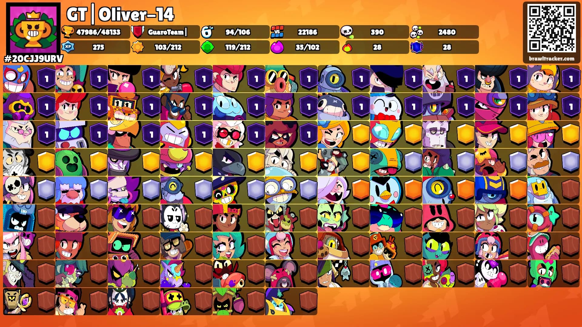 GT|Oliver-14's Ranks
