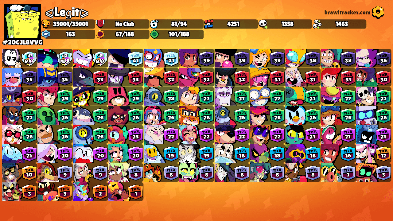 ⪨Le𝔤it⪩'s Ranks