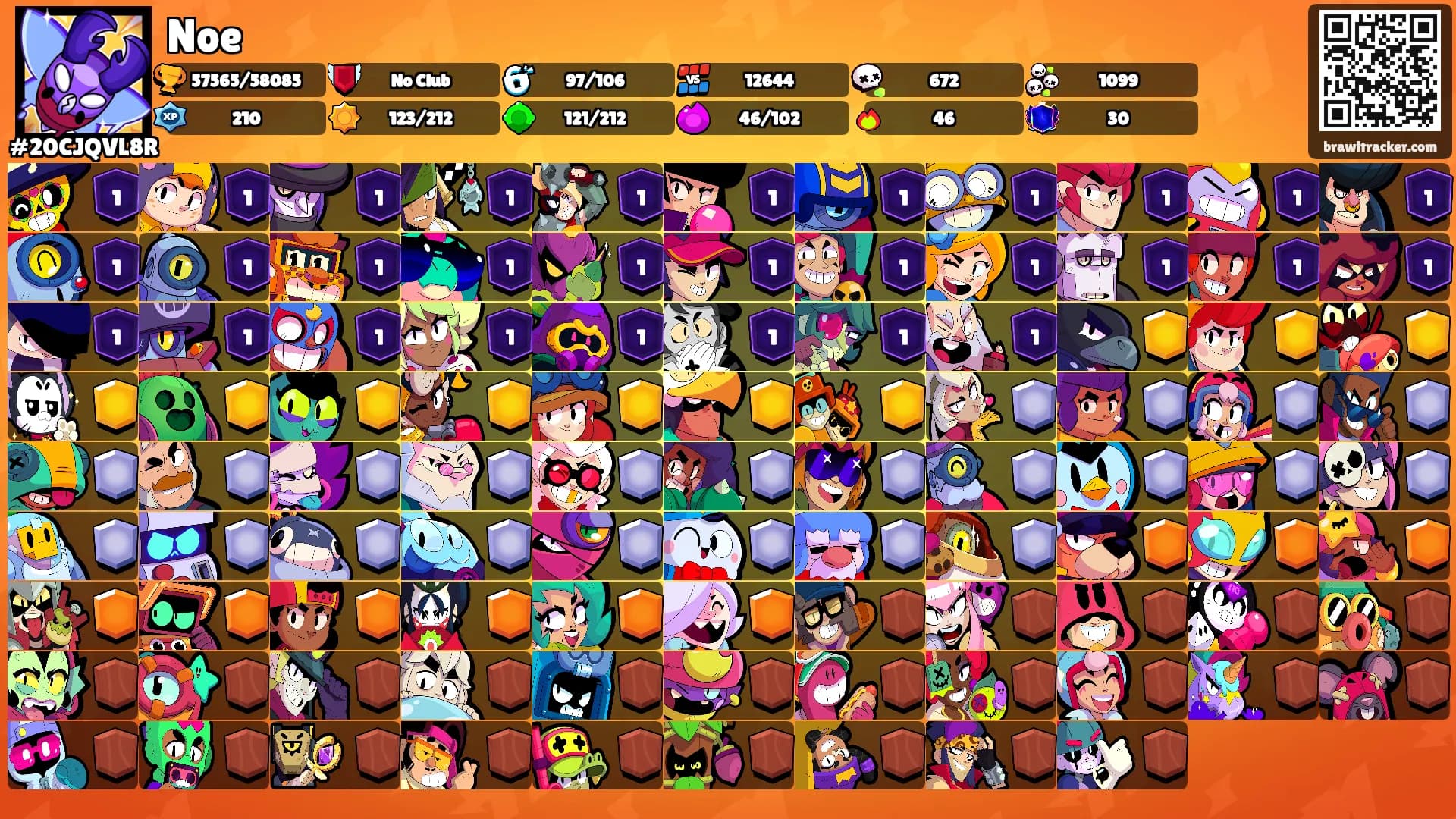 Noe's Ranks