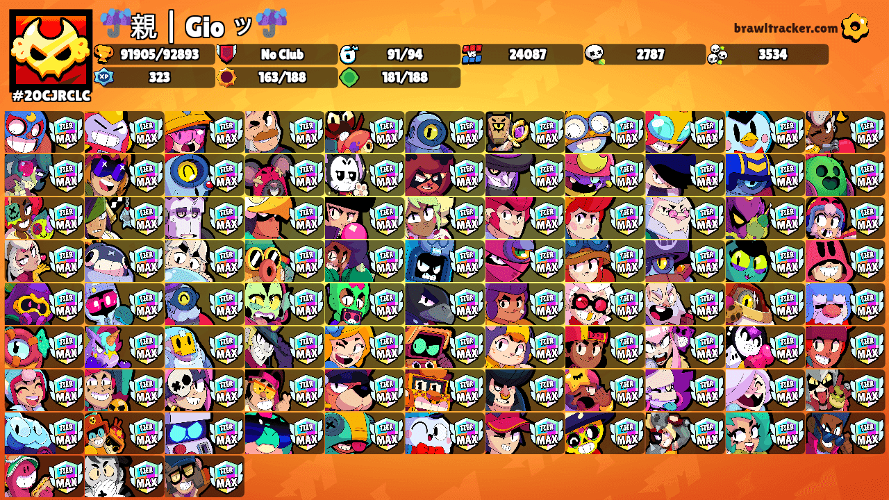 ☔親 | Gio ッ☔'s Ranks