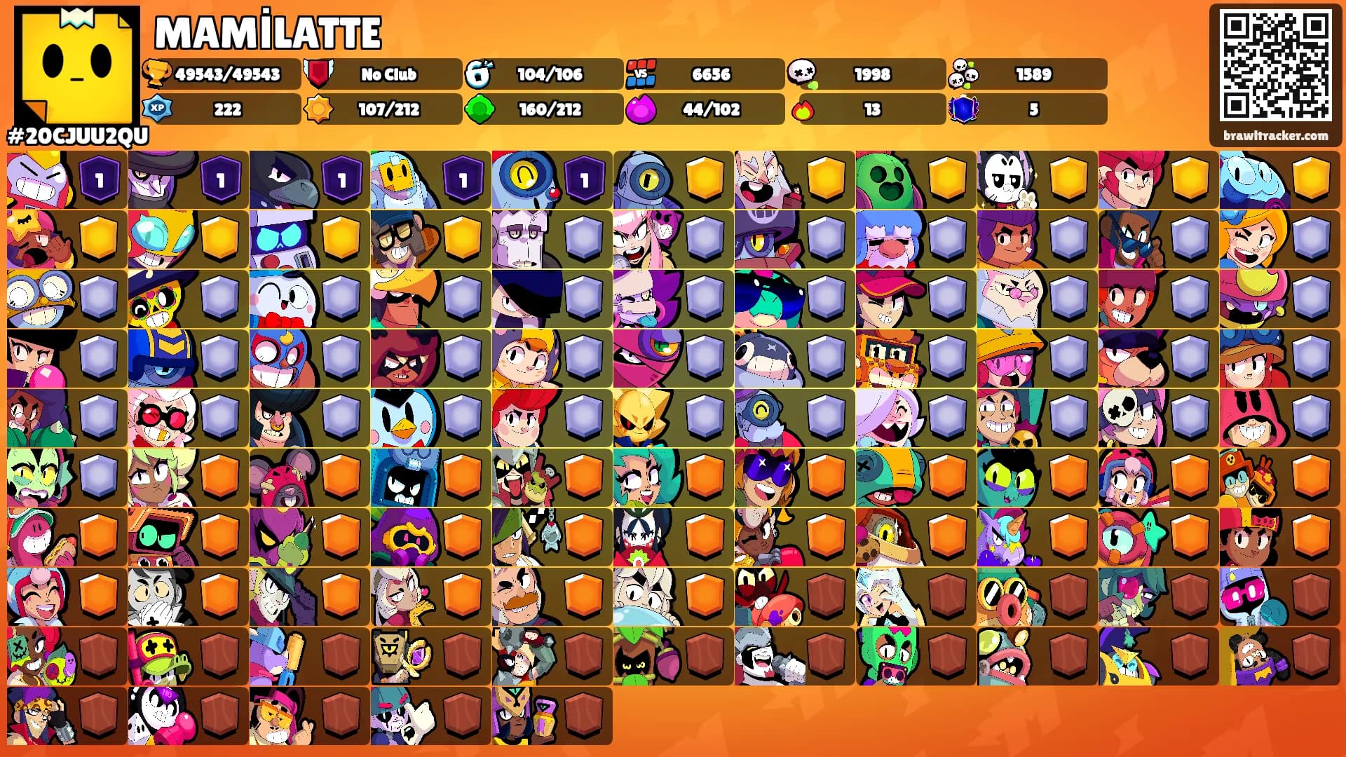 MAMİLATTE's Ranks