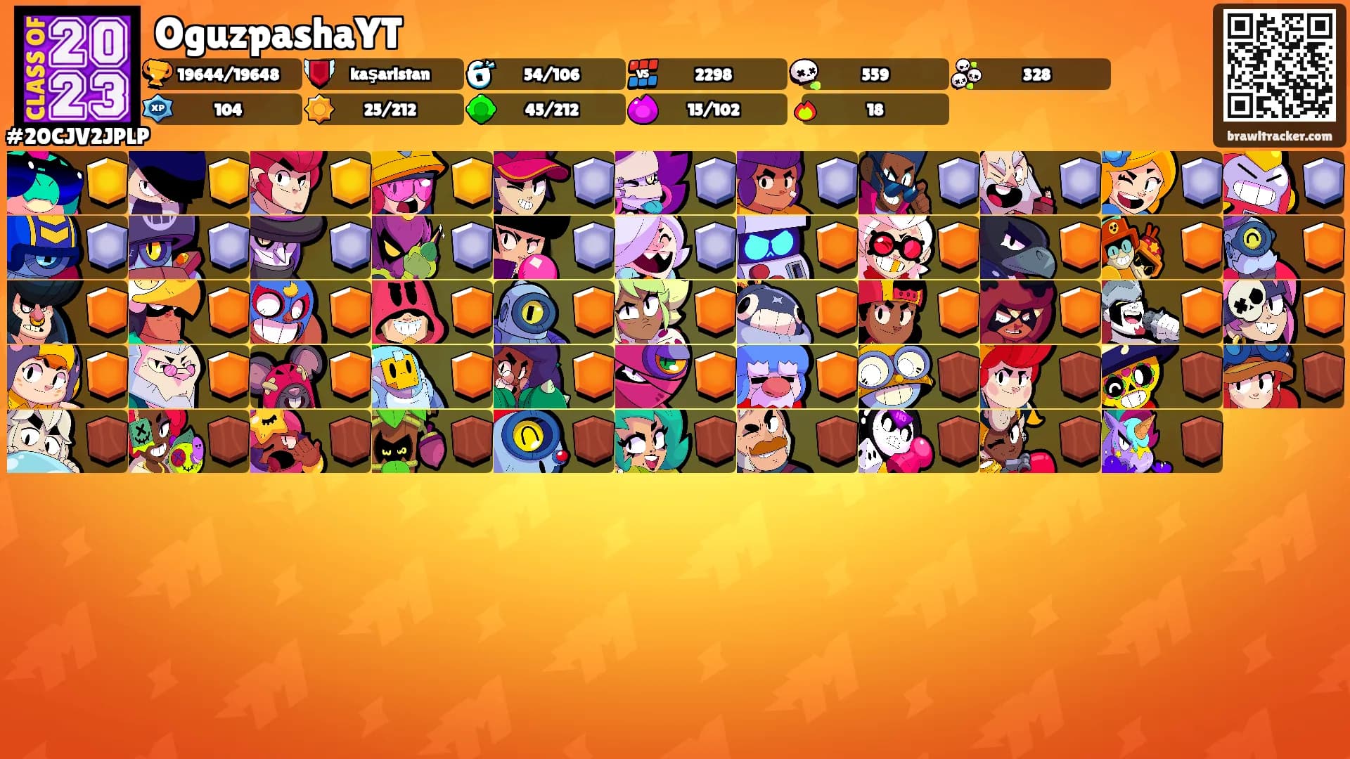 OguzpashaYT's Ranks