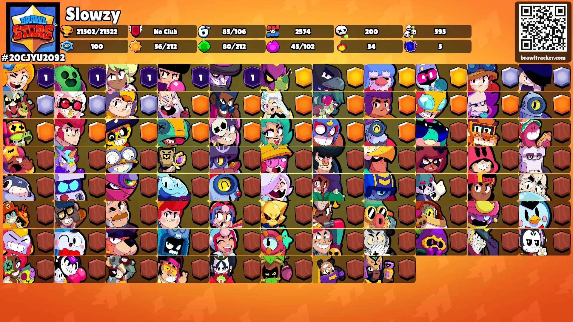 Slowzy's Ranks
