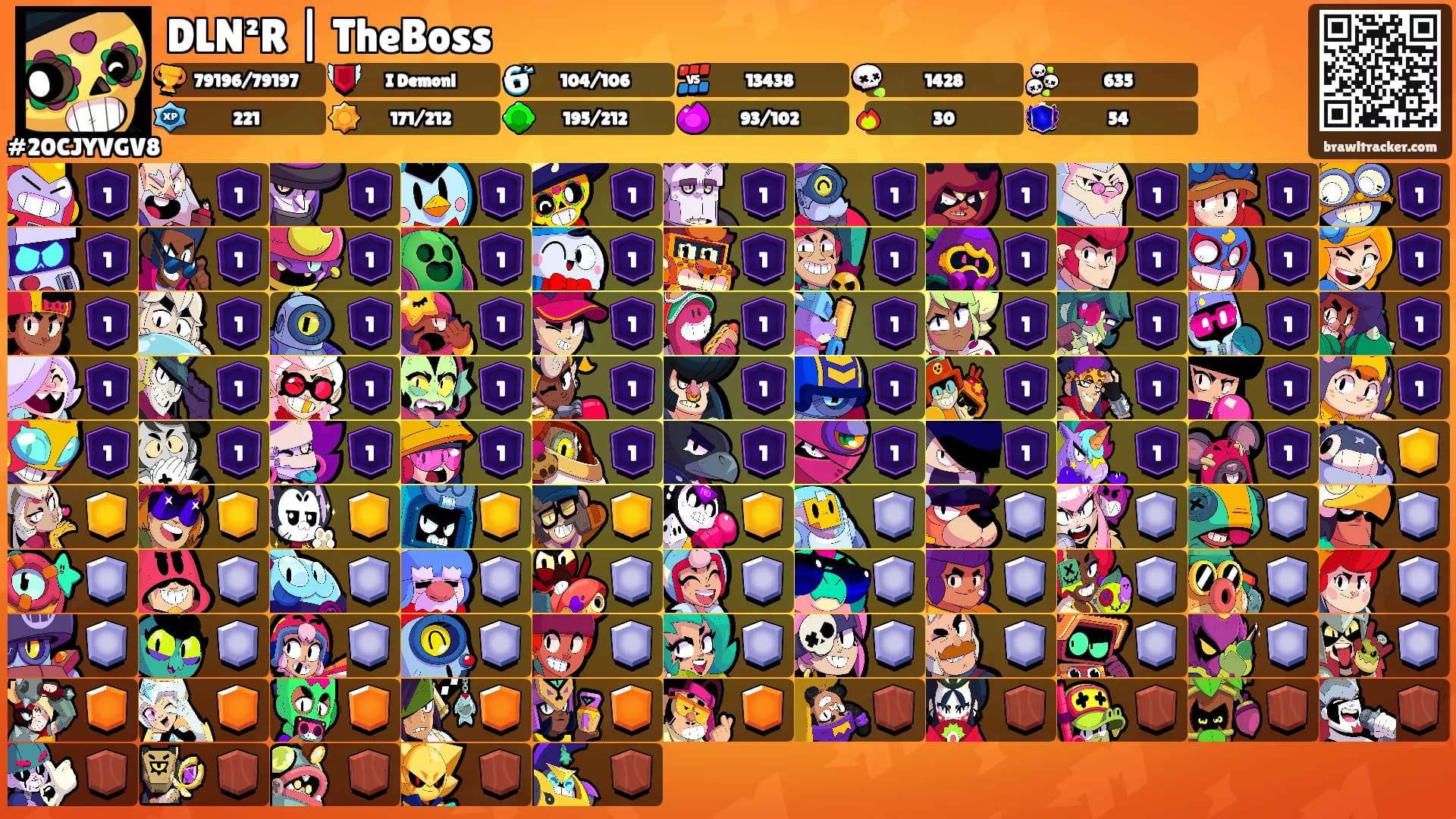 DLN²R | TheBoss's Ranks